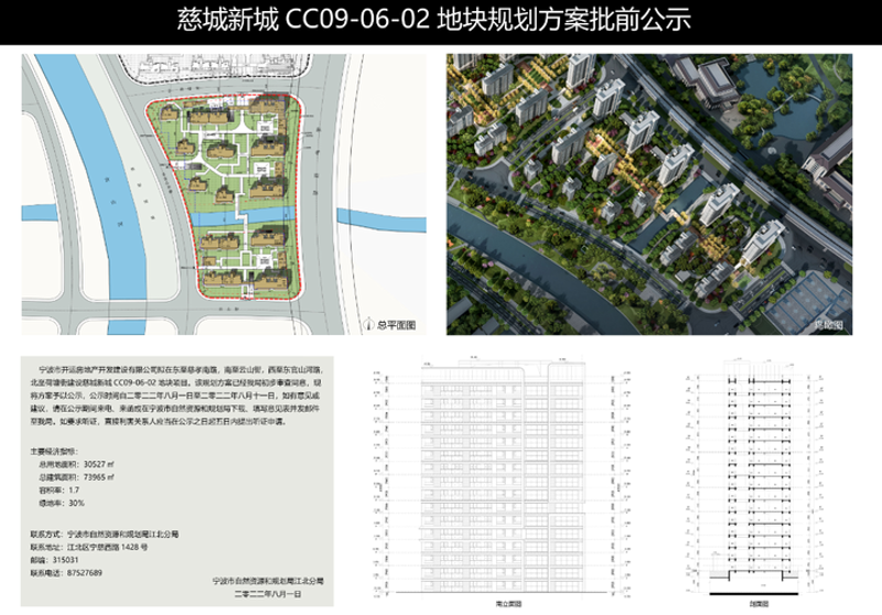 如何在宁波挑选适合的新房?