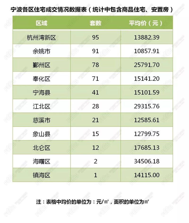 宁波银亿都会国际——这座现代都市中的奢华公寓,不仅以其独特的地理位置吸引了众多目光,更是成为许多投资者和居住者的首选之地。这篇文章将带您深入了解其独特之处,并探讨为何它成为了宁波楼市中的佼佼者。