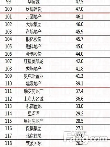 宁波银亿都会国际:品质生活的缩影